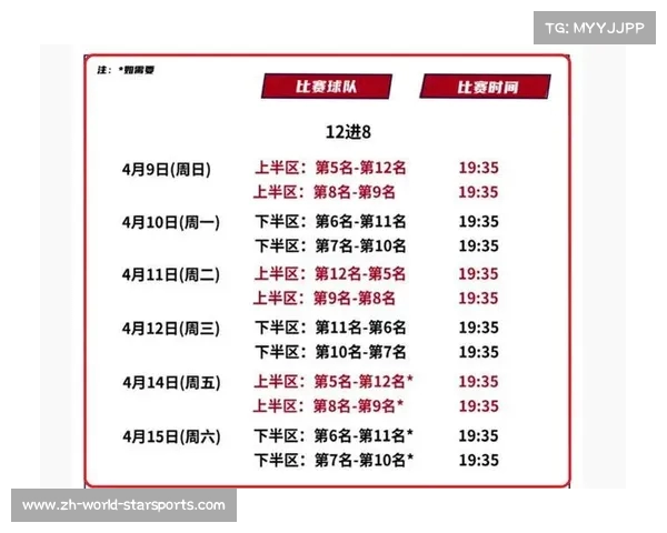 2023年CBA季后赛赛程全面解析及时间安排详解 2023年CBA季后赛赛程全面解析及时间安排详解
