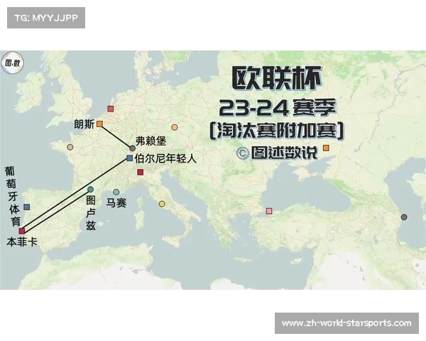 欧冠欧联欧协杯赛全解析及关键区别详解 欧冠欧联欧协杯赛全解析及关键区别详解