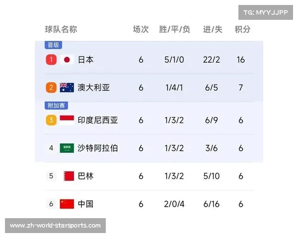 2026世界杯电视直播观看指南及最佳平台推荐 2026世界杯电视直播观看指南及最佳平台推荐